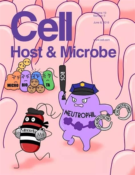cell and host microbe - 학술 저널 지표